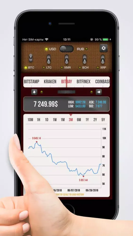 Bitcoin Monitor Tricker Screenshots