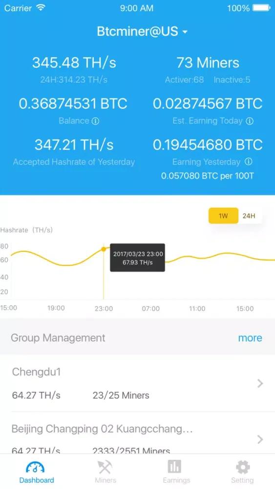 تصاویر BTC Pool - Better mining pool