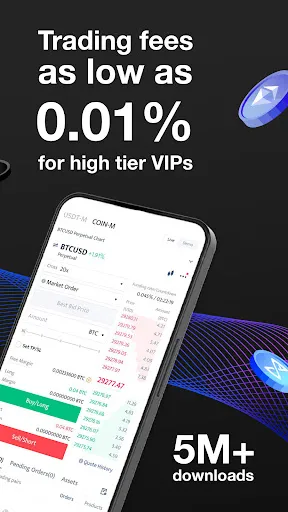 BTCC - Trade Bitcoin & Crypto Ekran Görüntüleri