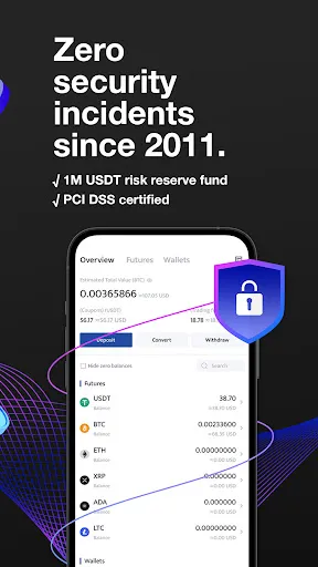 BTCC - Trade Bitcoin & Crypto Ekran Görüntüleri