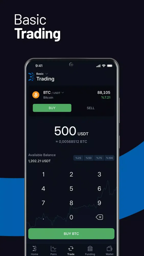 Tangkapan skrin BtcTurk | Kripto