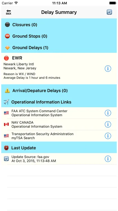 Скриншоты Airport Delay Status