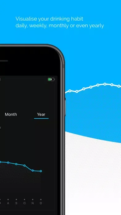 Capturas de tela do Drink Water Tracker - GoWater
