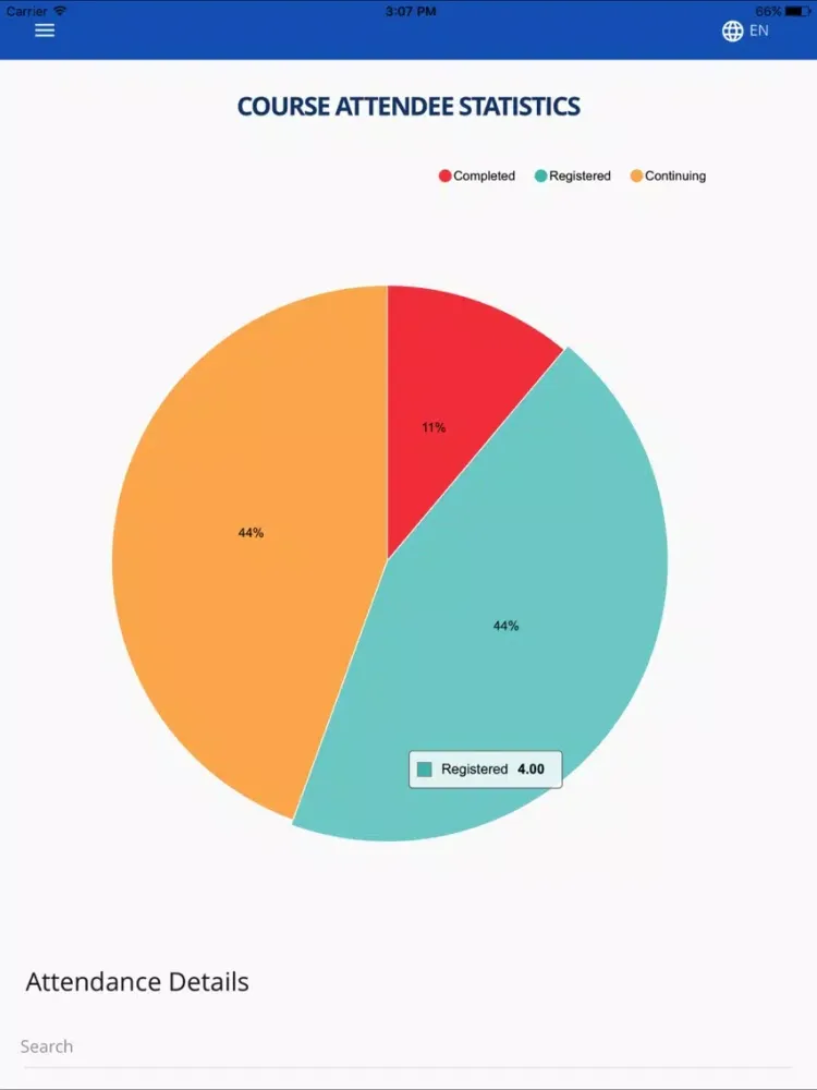 Zrzuty ekranu BTK Akademi iPad 