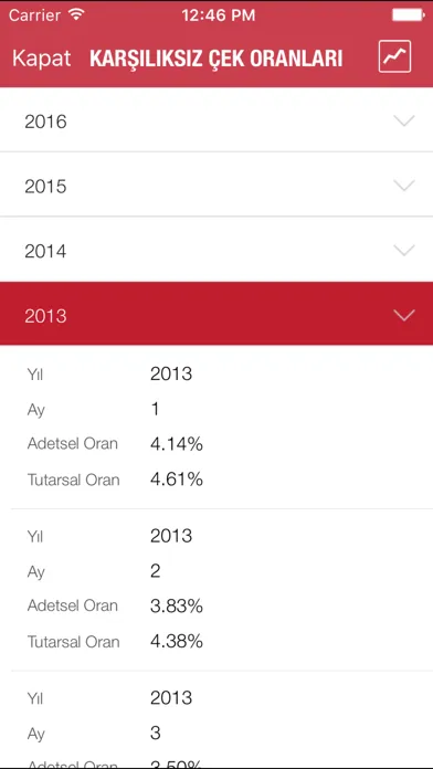 Çek Takas Screenshots