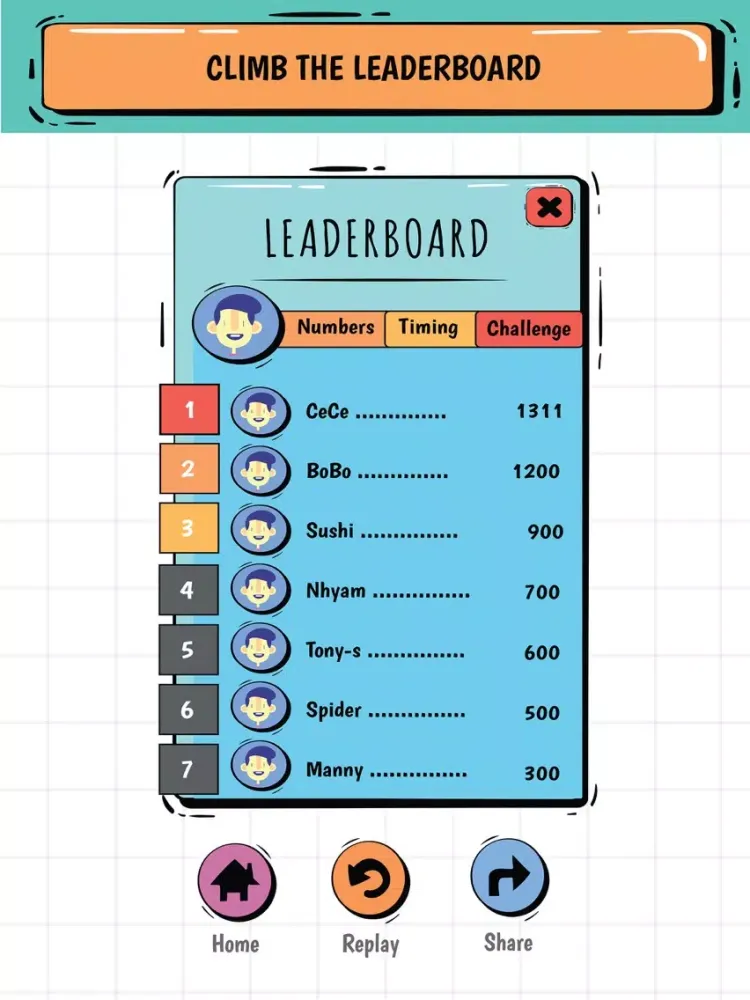 Capturas de pantalla de Find Number - Brain Challenge iPad 