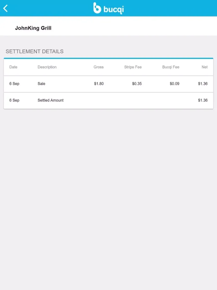 Tangkapan skrin bucqi Admin Portal iPad 