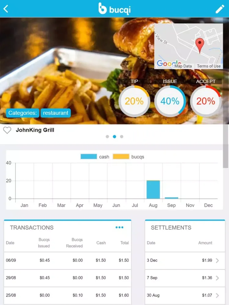 Tangkapan skrin bucqi Admin Portal iPad 