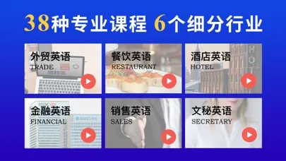 Capturas de tela do 商务英语-外贸英语口语零基础学习