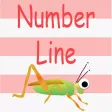 Using a Number Line Using a Number Line