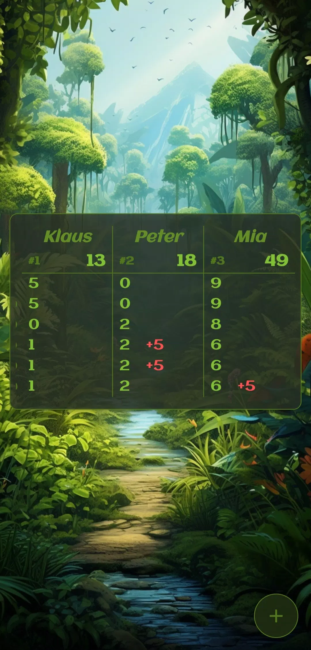 Cabo Board Screenshots
