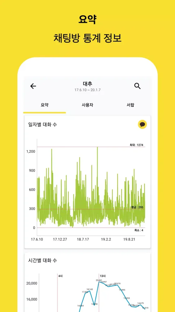 카톡대화분석 - 카톡채팅분석, 카카오톡 대화 분석, 데 Screenshots