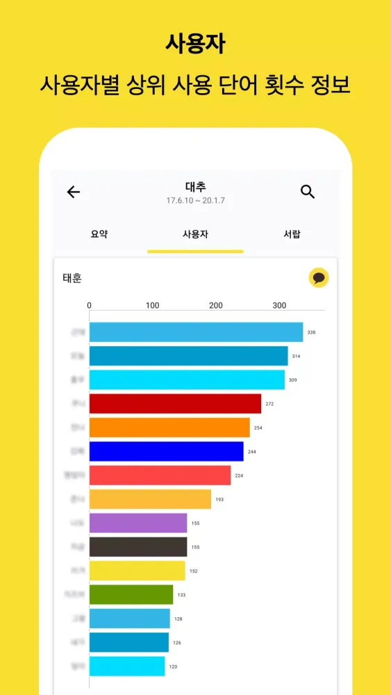 카톡대화분석 - 카톡채팅분석, 카카오톡 대화 분석, 데 Screenshots