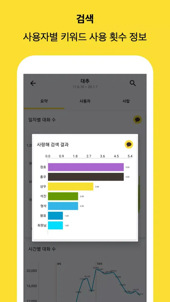 카톡대화분석 - 카톡채팅분석, 카카오톡 대화 분석, 데 Screenshots