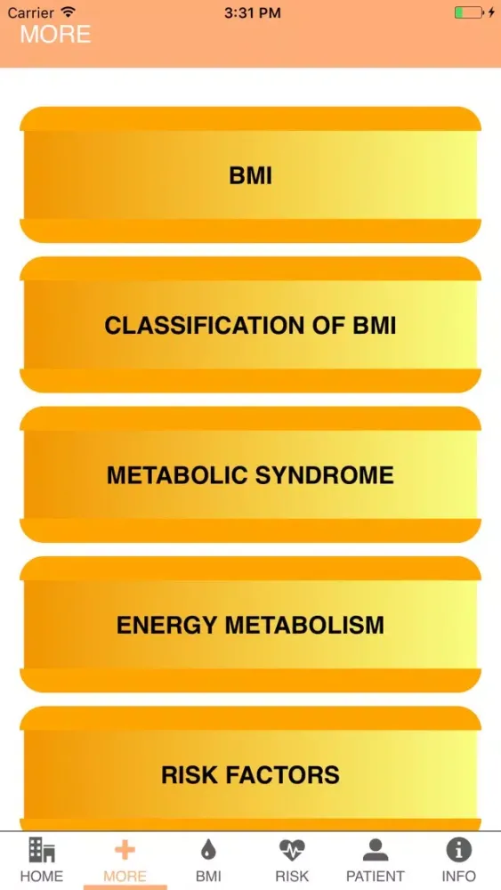 صور DS BMI & Metabolic Syndrome
