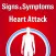 Signs & Symptoms Heart Attack