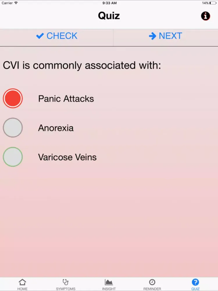 Screenshot di Signs & Symptoms Chronic Venous Insufficiency iPad 