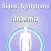 Signs & Symptoms Anaemia