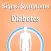 Signs & Symptoms Diabetes