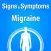 Signs & Symptoms Migraine