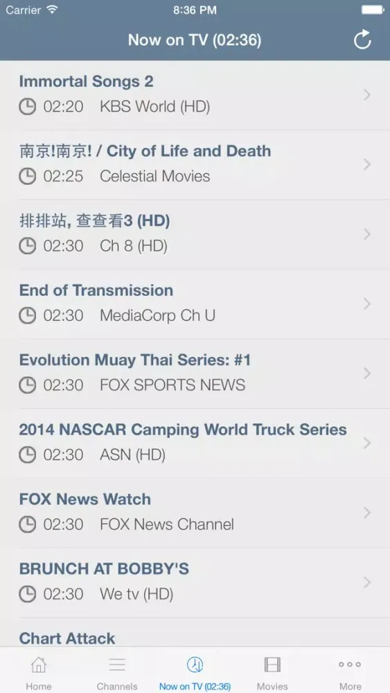 Televisi di Indonesia應用截圖