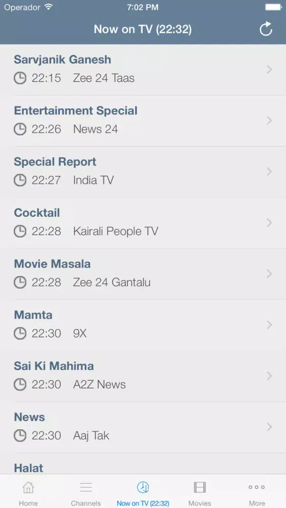 تصاویر Television in India