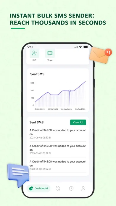 Zrzuty ekranu Bulk Sms Plans