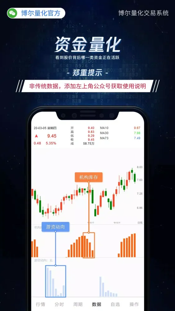 博尔量化分析系统 Screenshots