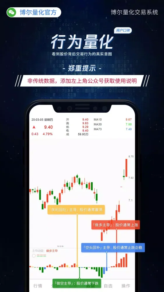 博尔量化分析系统 Screenshots