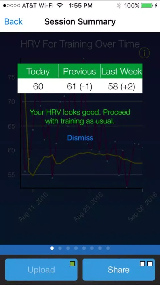 Screenshot di Bulletproof Stress Detective HRV