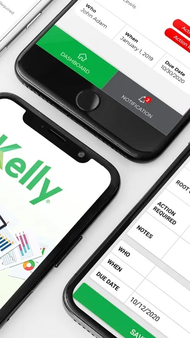 Kelly BPO Ekran Görüntüleri