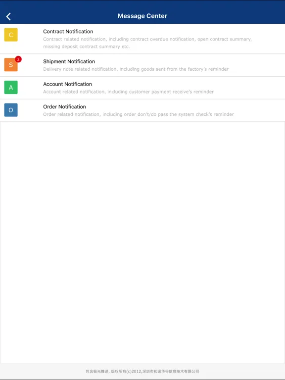 Скриншоты BG Asia Food iPad 