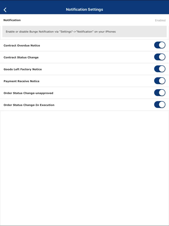 Скриншоты BG Asia Food iPad 