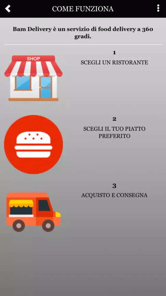 Скриншоты BUON APPETITO MILANO APP