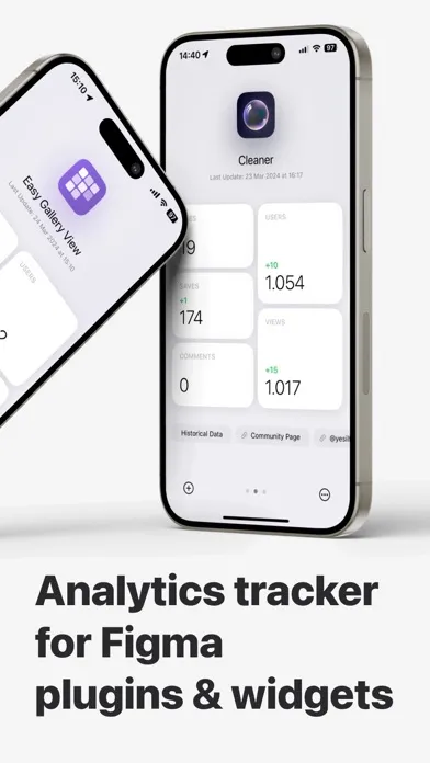 Скриншоты Pat - Plugin & Widget Tracker