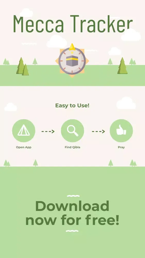 Mecca Tracker - Qibla Finder স্ক্রিনশট