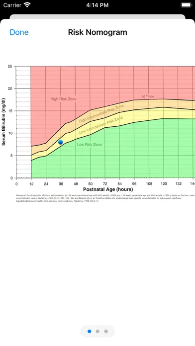 Pedi QuikCalc 5應用截圖