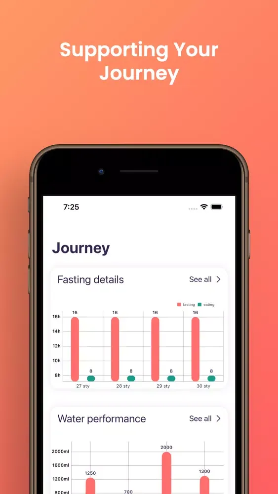 Capturas de tela do BurnFast: Intermittent Fasting