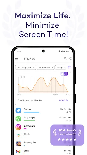 Screen Time - StayFree应用截图