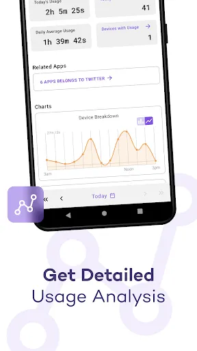 Screen Time - StayFree应用截图