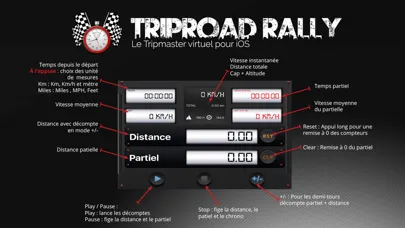 Capturas de pantalla de TripRoad Rally