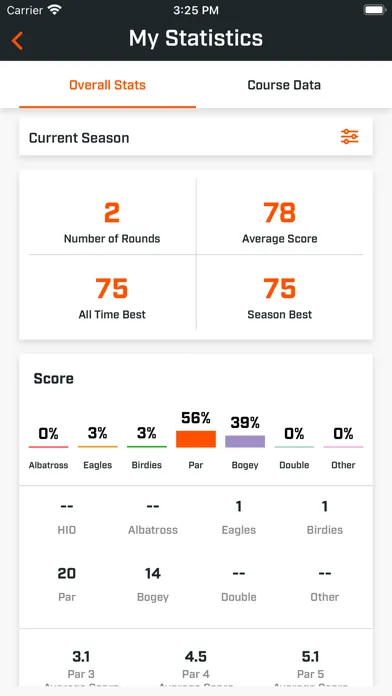 Bushnell Golf Mobile应用截图