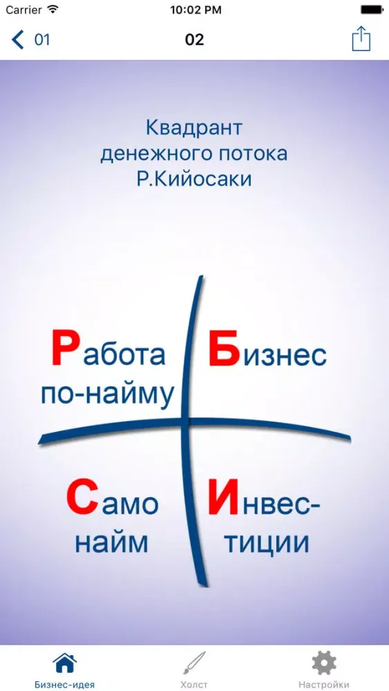 Capturas de tela do Бизнес Идея Премиум