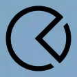 Ads Business Manager