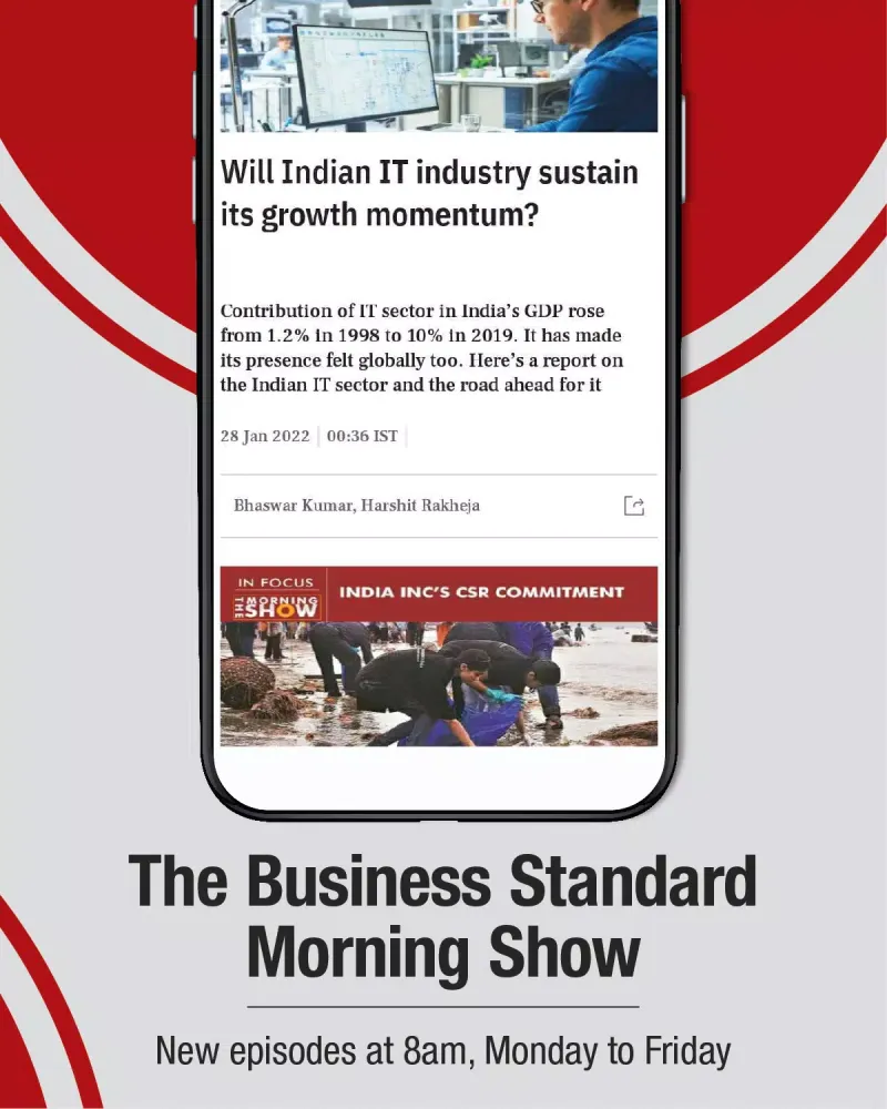 Business Standard应用截图