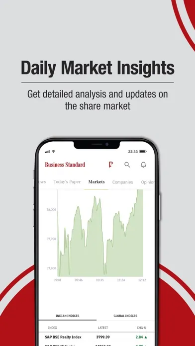 Business Standard: News+Stocks應用截圖