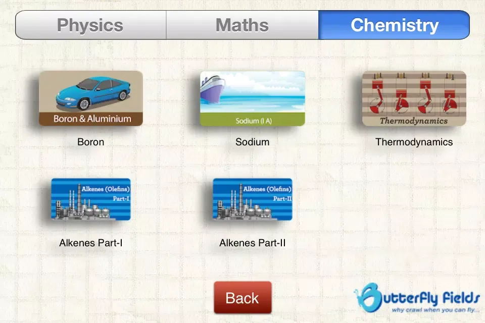 Concept Maps স্ক্রিনশট
