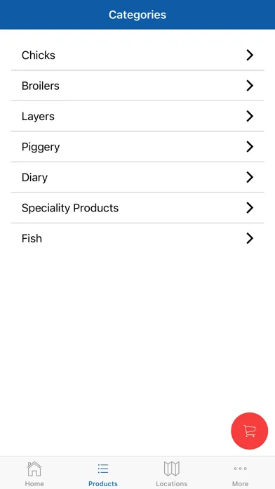 Kaffiika Animal Feeds UG Screenshots