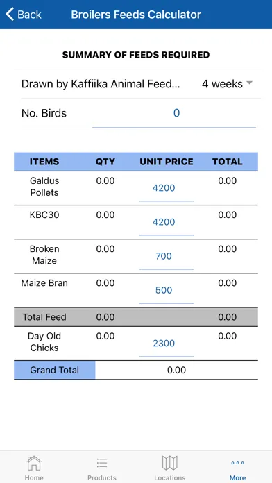 Kaffiika Animal Feeds UG Screenshots
