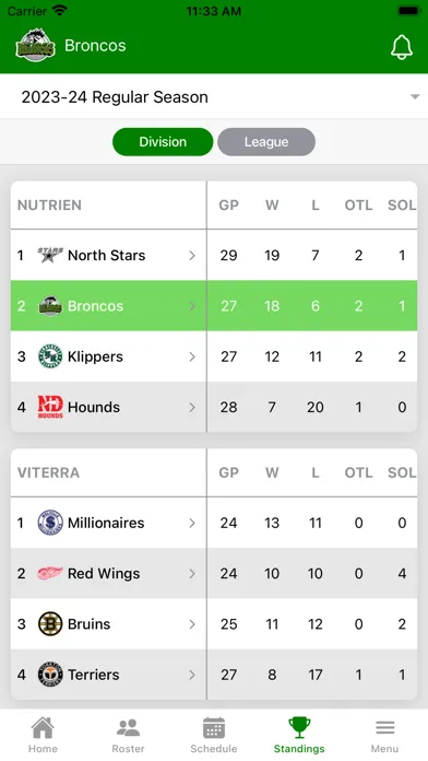 Humboldt Broncos Screenshots